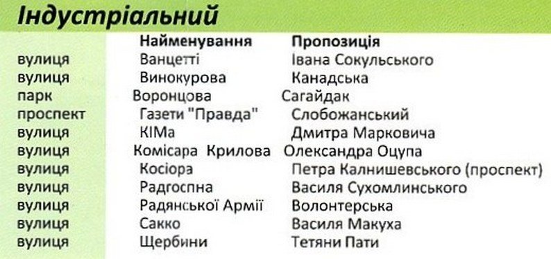 улицы8 улицы8