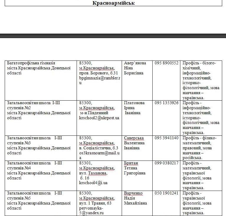 Школы Красноармейска и Димитрова будут дистанционно обучать детей из зоны АТО (фото) - фото 2 Школы Красноармейска и Димитрова будут дистанционно обучать детей из зоны АТО (фото) - фото 2