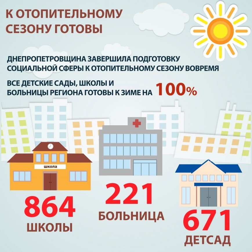 ОТОП СЕЗОН РУС ОТОП СЕЗОН РУС