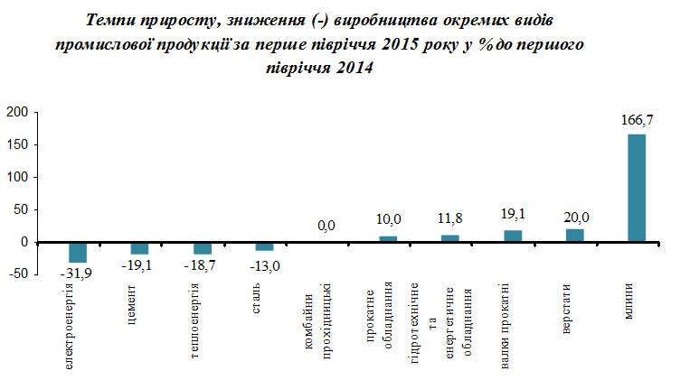 Скриншот 2015-09-02 11.27.50 — копия Скриншот 2015-09-02 11.27.50 — копия