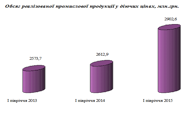 Скриншот 2015-09-02 11.27.50 Скриншот 2015-09-02 11.27.50