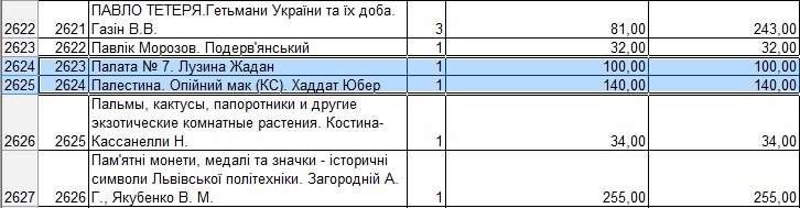 Библиотека имени Горького купит книги в 2-3 раза дороже, чем они ст... Библиотека имени Горького купит книги в 2-3 раза дороже, чем они стоят в магазинах (фото) - фото 9