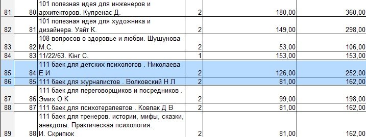 Библиотека имени Горького купит книги в 2-3 раза дороже, чем они ст... Библиотека имени Горького купит книги в 2-3 раза дороже, чем они стоят в магазинах (фото) - фото 1