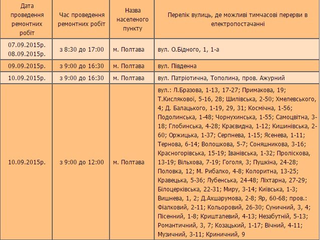 Безымянный Безымянный
