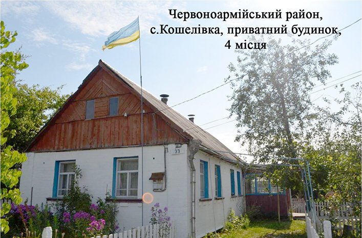 Кошелівка Кошелівка
