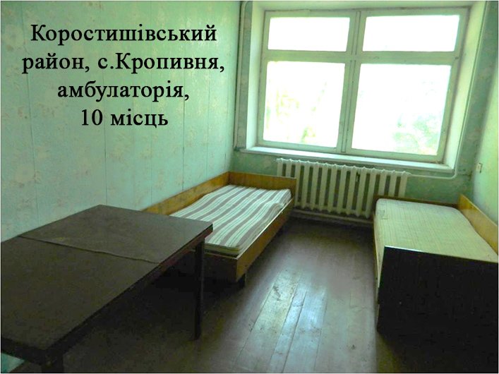 кропивня кропивня