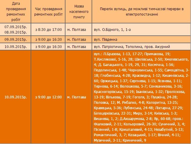 Безымянный Безымянный