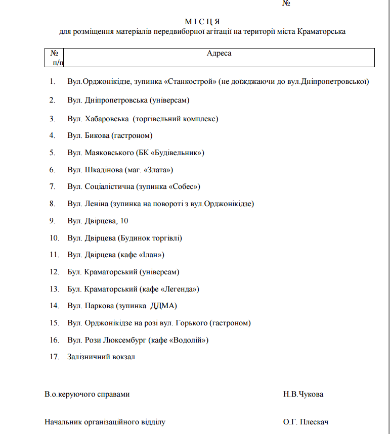 Скриншот места агитации Скриншот места агитации