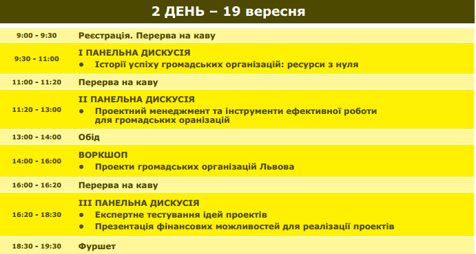 Громадські активісти зберуться на Форумі у Львові. Програма (фото) - фото 2 Громадські активісти зберуться на Форумі у Львові. Програма (фото) - фото 2