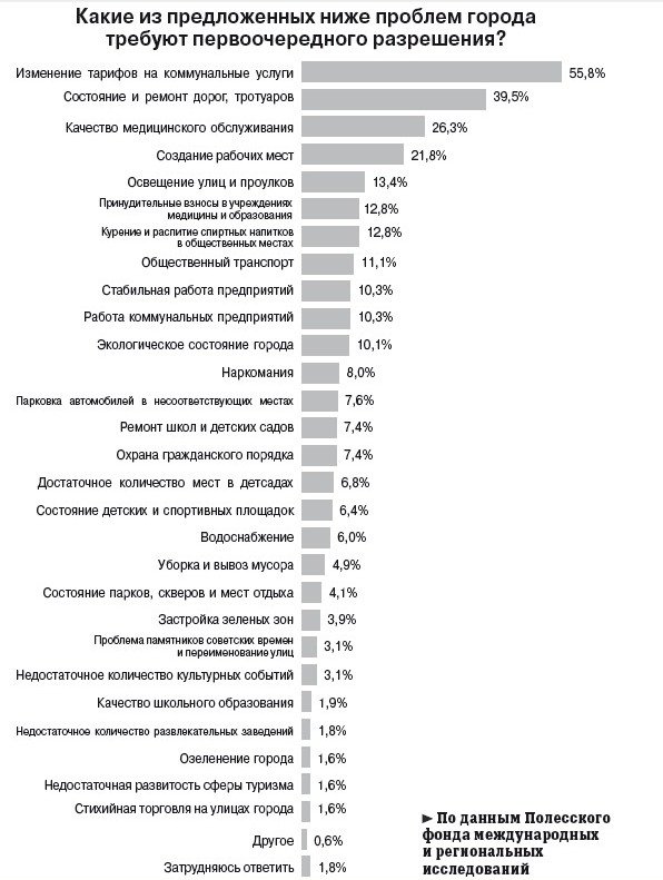 Новый uрисунок Новый uрисунок