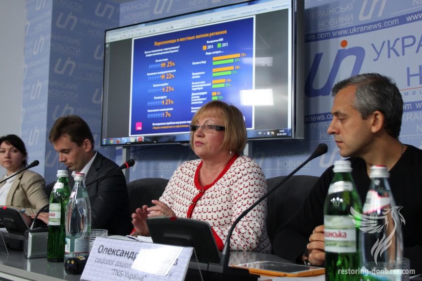 Презентация проекта Индекс комфортности переселенца (3) Презентация проекта Индекс комфортности переселенца (3)