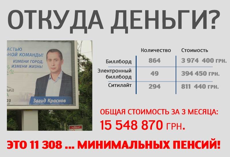 заг у заг у