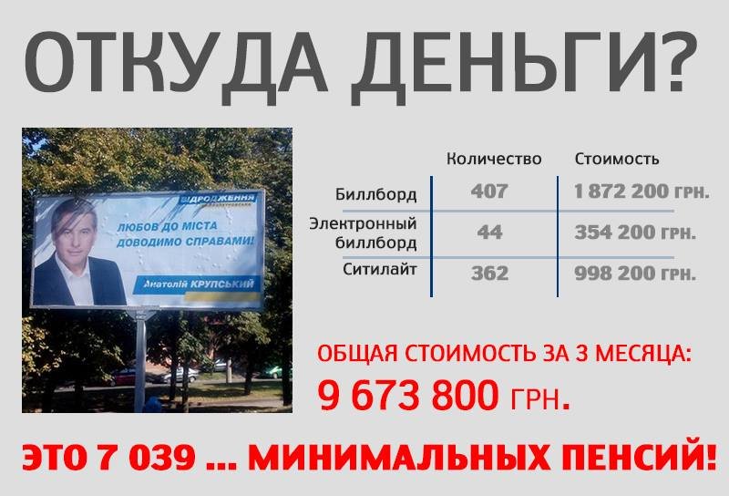 кру у кру у