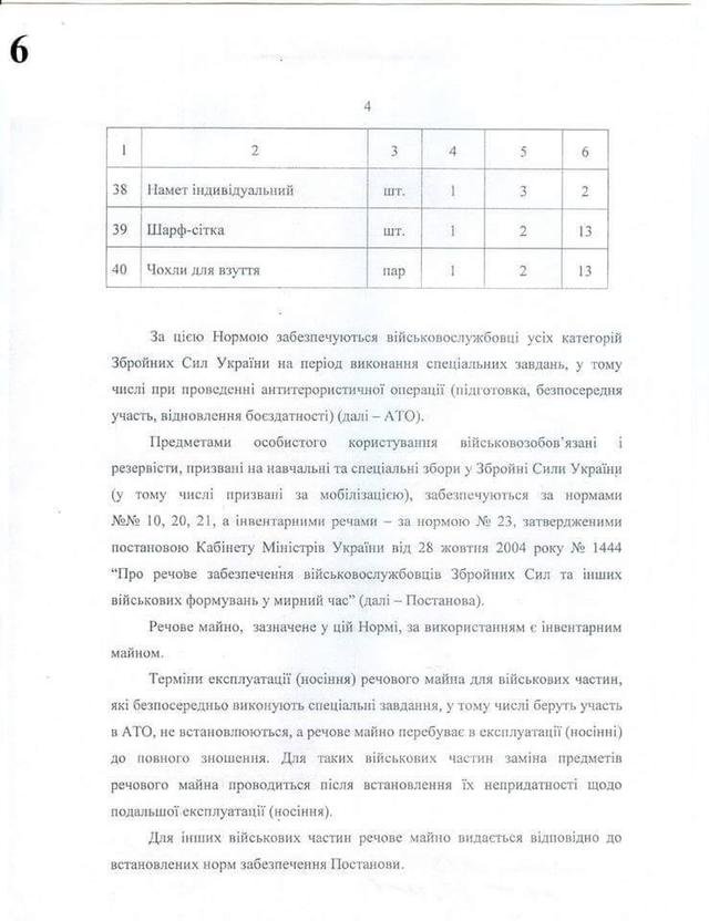 В Минобороны утвержен список вешей, необходимых бойцу в АТО – 40 наименований (фото) - фото 6 В Минобороны утвержен список вешей, необходимых бойцу в АТО – 40 наименований (фото) - фото 6