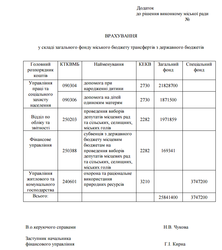 Скриншот 2015-09-25 15.31.10 Скриншот 2015-09-25 15.31.10