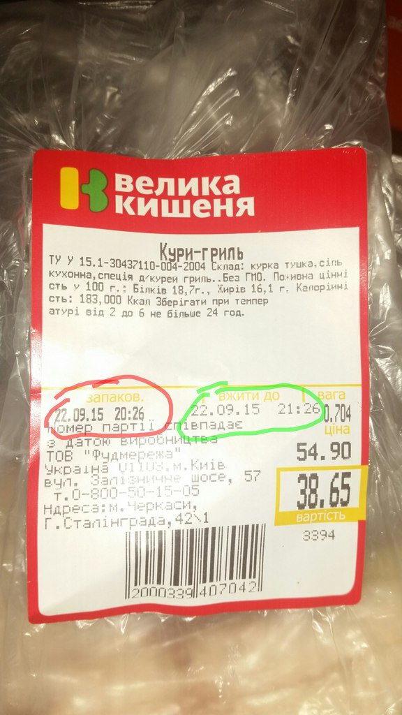 курка-гриль курка-гриль