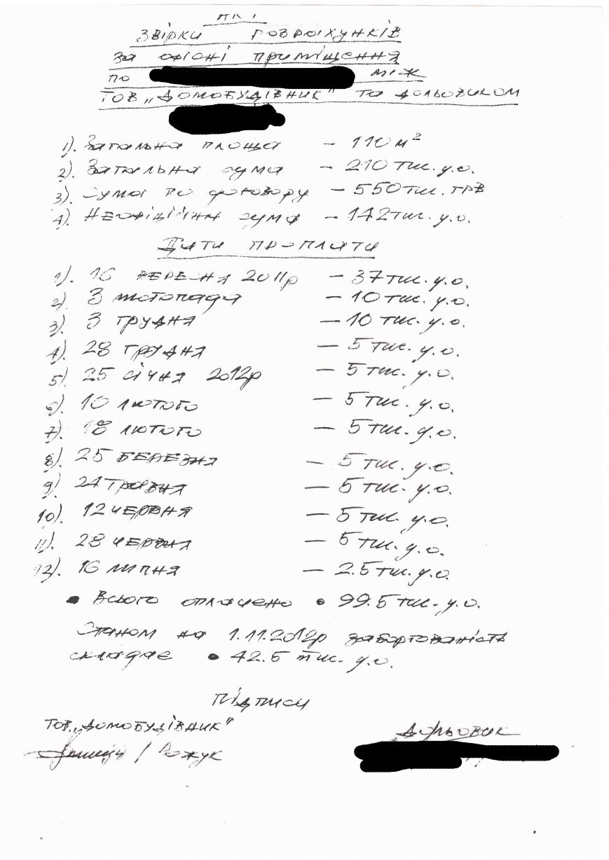 Більше трьох мільйонів гривень пройшли повз колектив тернопільського «Домобудівника» (фото) - фото 1 Більше трьох мільйонів гривень пройшли повз колектив тернопільського «Домобудівника» (фото) - фото 1