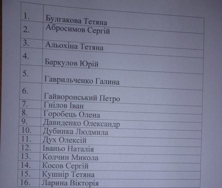 Обнародован список кандидатов в депутаты Красноармейского городского совета от «Оппозиционного блока» (фото) - фото 1 Обнародован список кандидатов в депутаты Красноармейского городского совета от «Оппозиционного блока» (фото) - фото 1