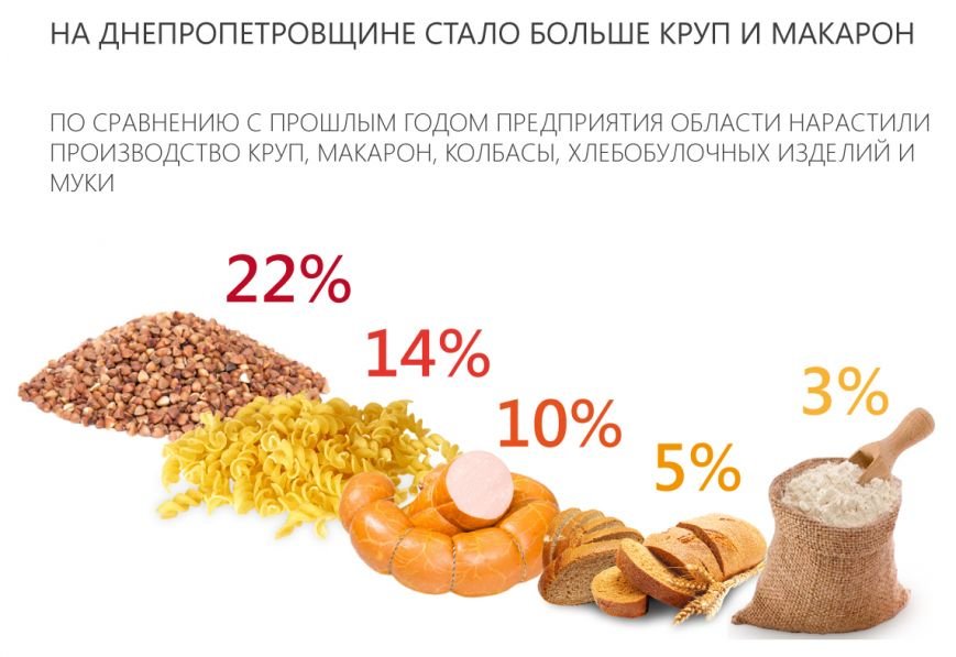 ПРОД_РУС_01 ПРОД_РУС_01