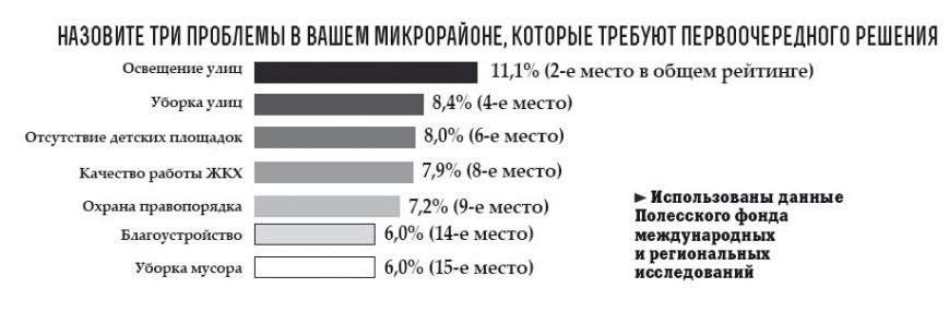Новый рисунок Новый рисунок
