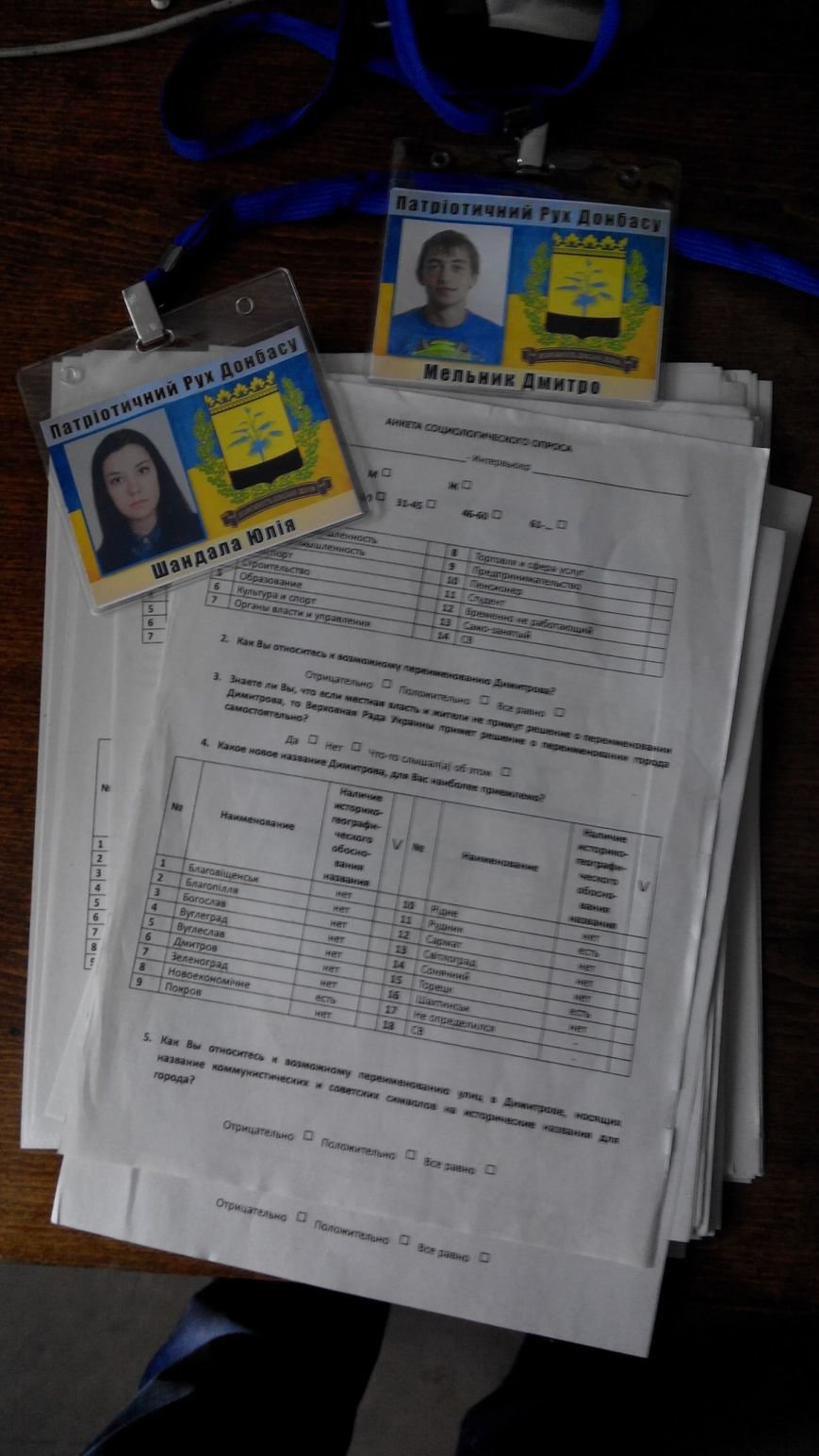 Патриоты Донбасса узнали у димитровчан об их отношении к переименованию улиц города (фото) - фото 2 Патриоты Донбасса узнали у димитровчан об их отношении к переименованию улиц города (фото) - фото 2