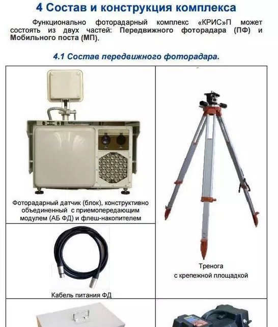 Юрист рассказал, как оспорить снимки с фоторадаров в Казахстане (фо... Юрист рассказал, как оспорить снимки с фоторадаров в Казахстане (фото) - фото 1