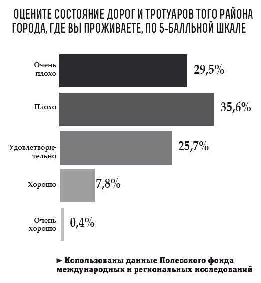 Новый рисунок Новый рисунок