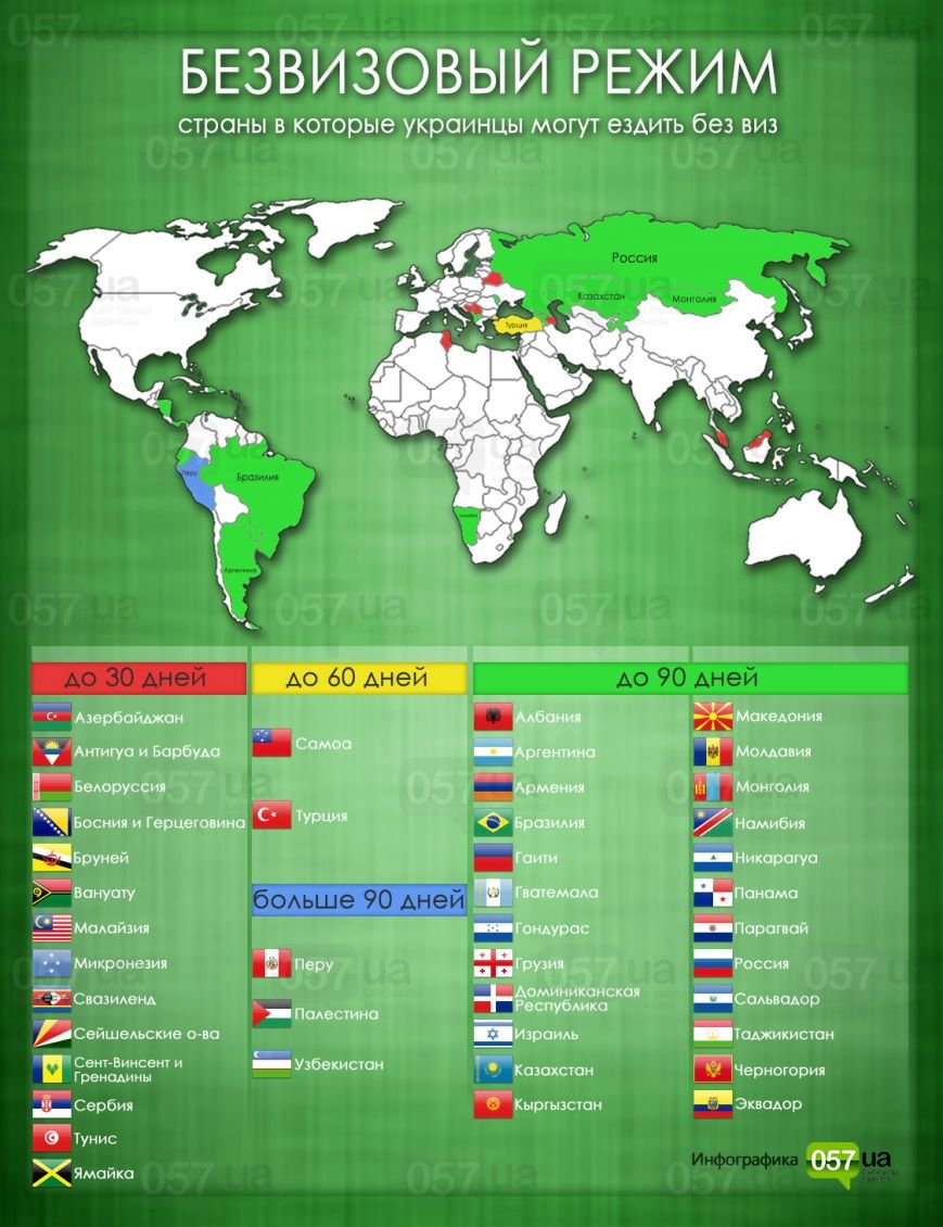 безвизовый режим_3 безвизовый режим_3