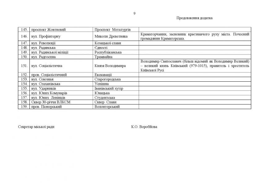 proekt_resh_12.10.15_1-page-010 proekt_resh_12.10.15_1-page-010