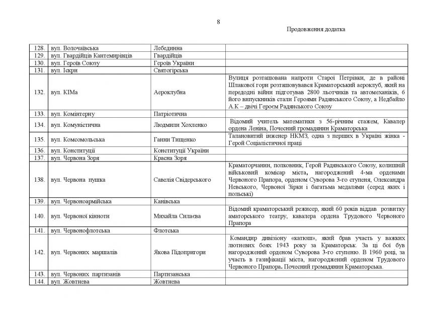 proekt_resh_12.10.15_1-page-009 proekt_resh_12.10.15_1-page-009