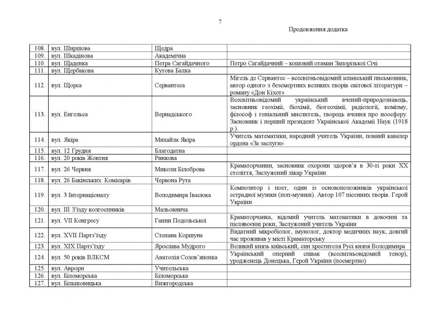 proekt_resh_12.10.15_1-page-008 proekt_resh_12.10.15_1-page-008