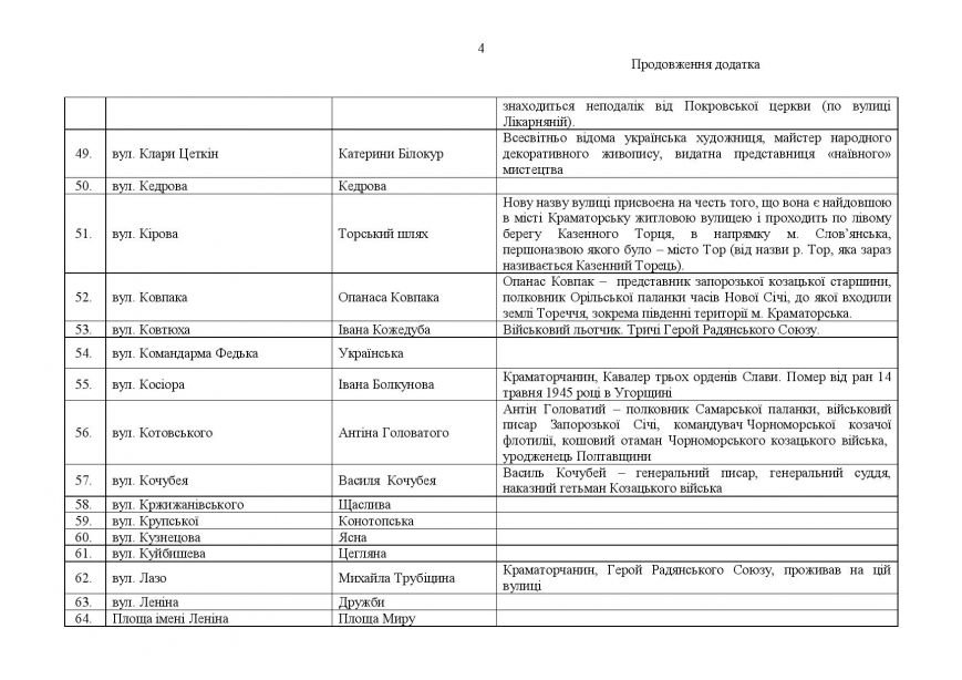 proekt_resh_12.10.15_1-page-005 proekt_resh_12.10.15_1-page-005