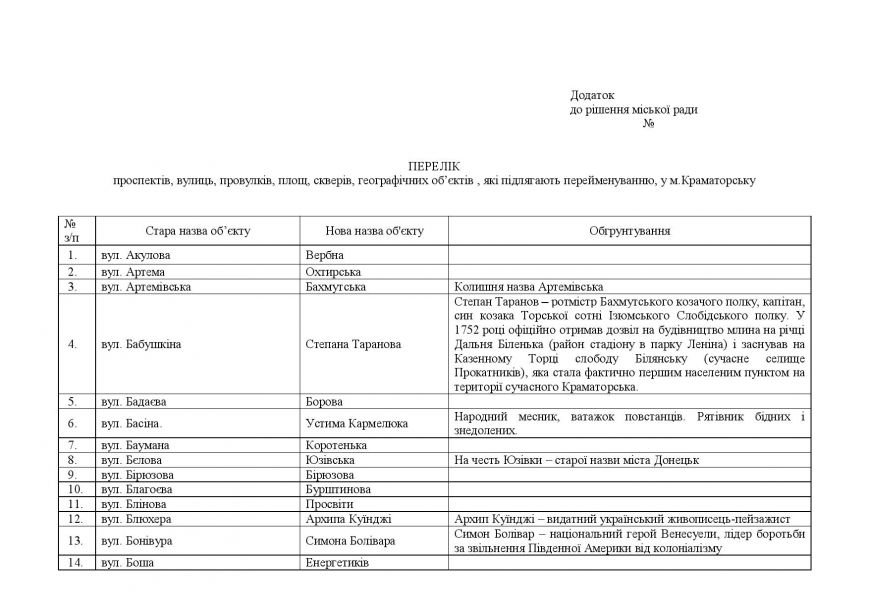 proekt_resh_12.10.15_1-page-002 proekt_resh_12.10.15_1-page-002