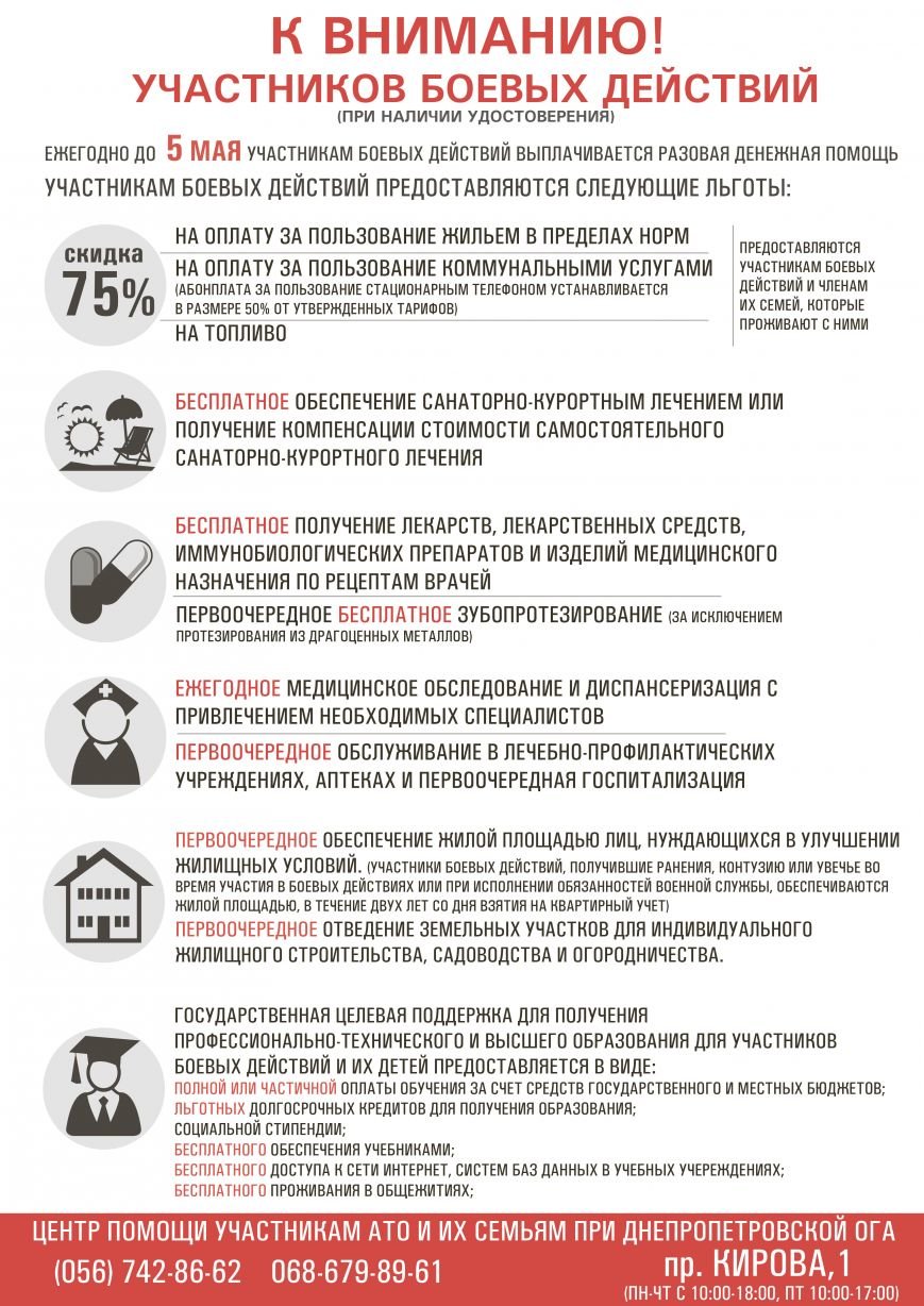ЦЕНТР АТО 2(ИНФ)_Рус ЦЕНТР АТО 2(ИНФ)_Рус