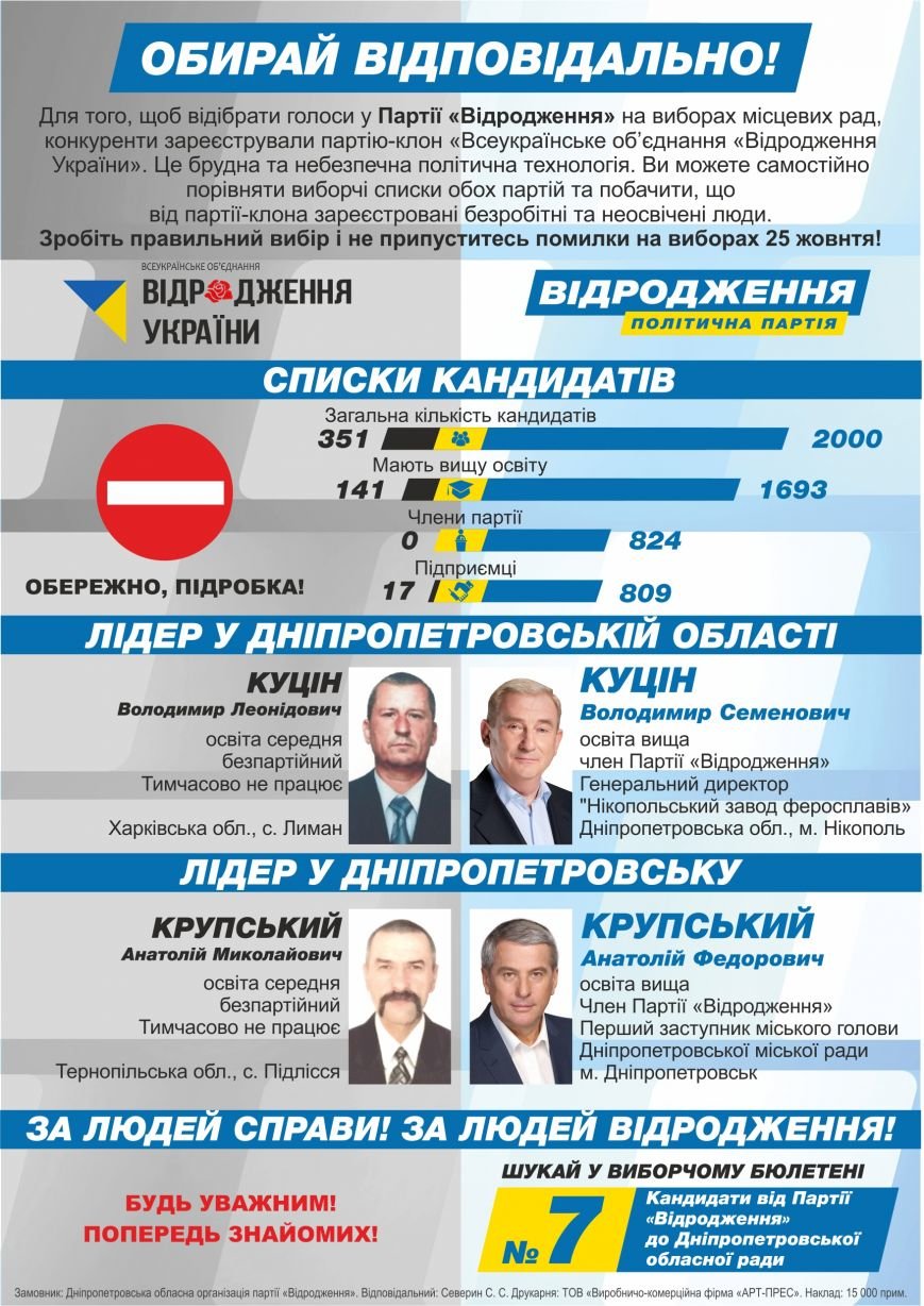 Против клона (1) Против клона (1)