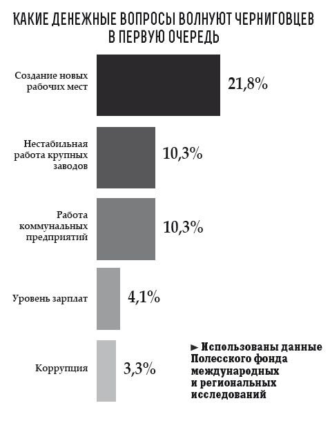 Новый рисунок Новый рисунок
