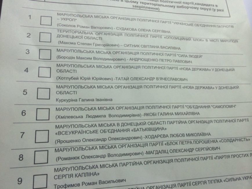 СБУ покинуло здание типографии. Комиссия не может решить принимать бюллетени или нет (фото) - фото 1 СБУ покинуло здание типографии. Комиссия не может решить принимать бюллетени или нет (фото) - фото 1