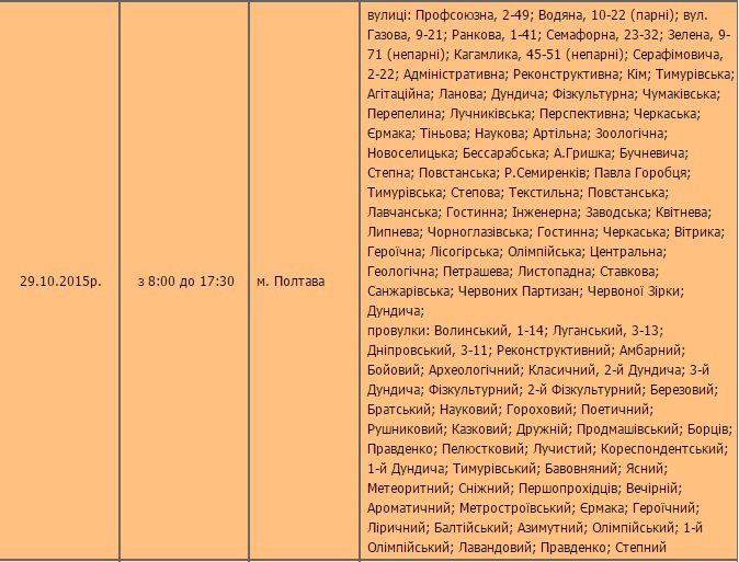 З завтрашнього дня на полтавців чекають планові відключення електропостачання (фото) - фото 2 З завтрашнього дня на полтавців чекають планові відключення електропостачання (фото) - фото 2