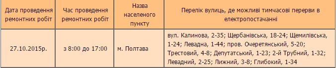 З завтрашнього дня на полтавців чекають планові відключення електропостачання (фото) - фото 1 З завтрашнього дня на полтавців чекають планові відключення електропостачання (фото) - фото 1