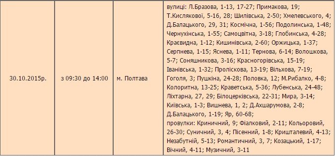 З завтрашнього дня на полтавців чекають планові відключення електропостачання (фото) - фото 3 З завтрашнього дня на полтавців чекають планові відключення електропостачання (фото) - фото 3