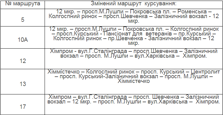 Безымянныйап Безымянныйап
