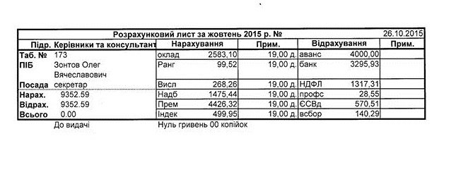 зонтов зонтов