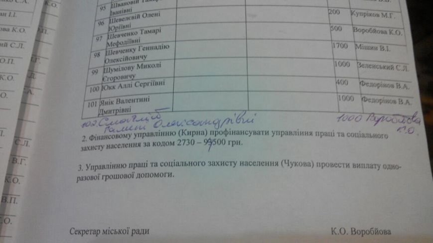 В Краматорске сепаратистам выписывают материальную помощь за счет бюджета (фото) - фото 2 В Краматорске сепаратистам выписывают материальную помощь за счет бюджета (фото) - фото 2