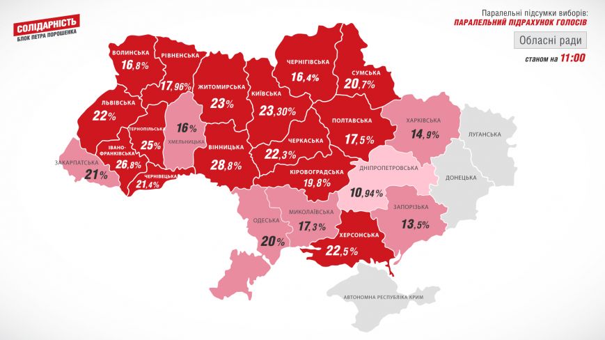 Солідарність лідирує в обласні ради по Буковині (фото) - фото 1 Солідарність лідирує в обласні ради по Буковині (фото) - фото 1