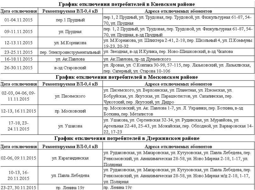 Появился график отключения света в Харькове на ноябрь (фото) - фото 1 Появился график отключения света в Харькове на ноябрь (фото) - фото 1