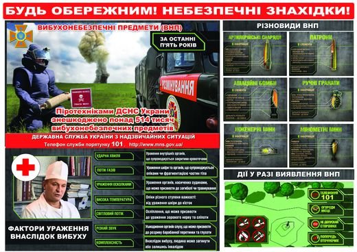 Красноармейчанам и димитровчанам на заметку: что делать при обнаружении взрывоопасного предмета? (фото) - фото 1 Красноармейчанам и димитровчанам на заметку: что делать при обнаружении взрывоопасного предмета? (фото) - фото 1