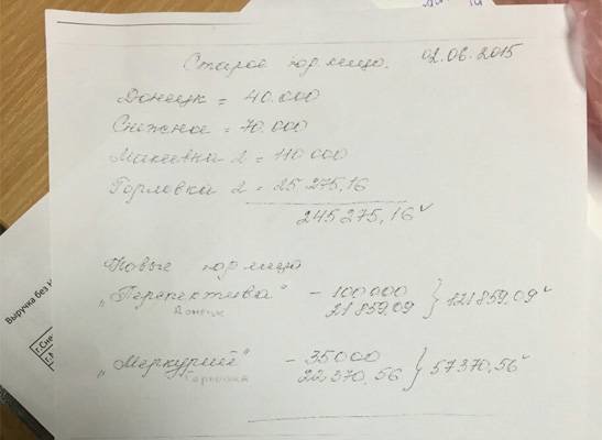 В Киевской области задержаны участники ОПГ по отмыванию денег (ФОТО) (фото) - фото 1 В Киевской области задержаны участники ОПГ по отмыванию денег (ФОТО) (фото) - фото 1