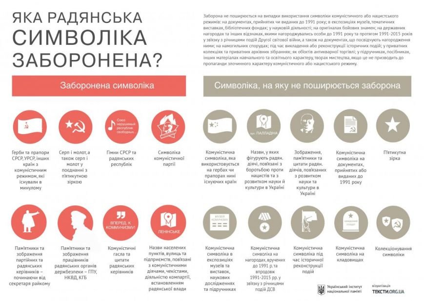 коммунизм1 коммунизм1