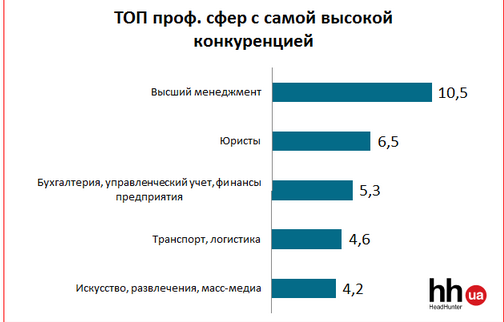Снимок экрана от 2015-11-10 12:35:19 Снимок экрана от 2015-11-10 12:35:19