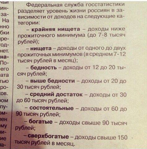 «Крайнее крайней нищеты»: а сколько зарабатываете вы? (фото) - фото 1 «Крайнее крайней нищеты»: а сколько зарабатываете вы? (фото) - фото 1
